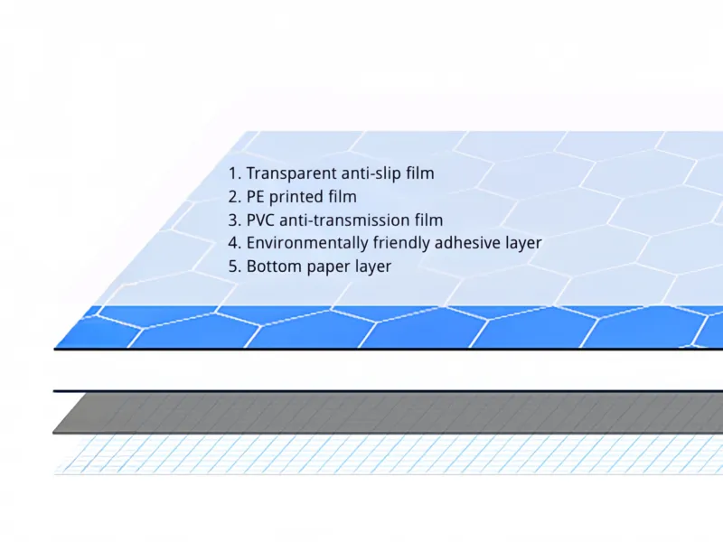 Can PVC Film Be Custom Printed? Best Printing Methods, Uses, and Tips