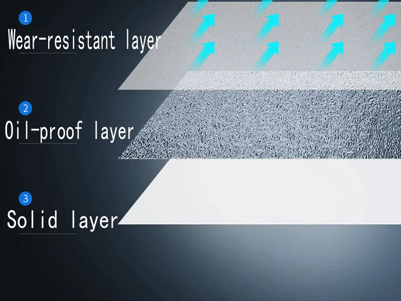 PVC Film Purchasing Guide: How to Choose the Right Type, Thickness, and Supplier for Your Needs